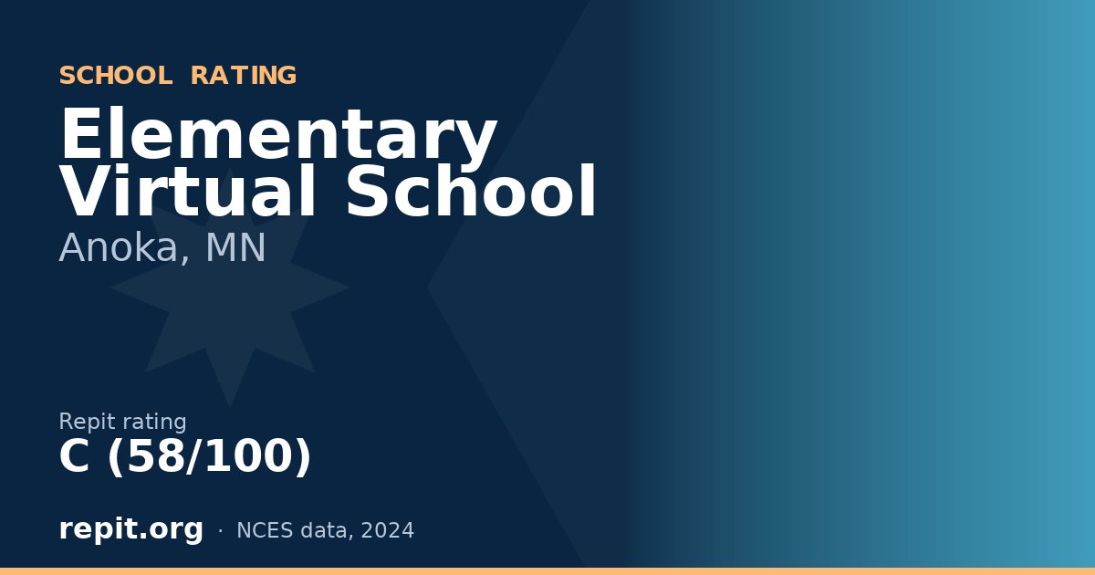 Elementary Virtual School, Anoka, MN — Repit school rating C (58/100)