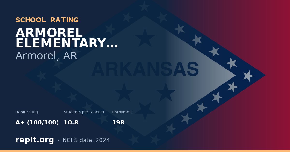ARMOREL ELEMENTARY SCHOOL, Armorel, AR — Repit school rating A+ (100/100)