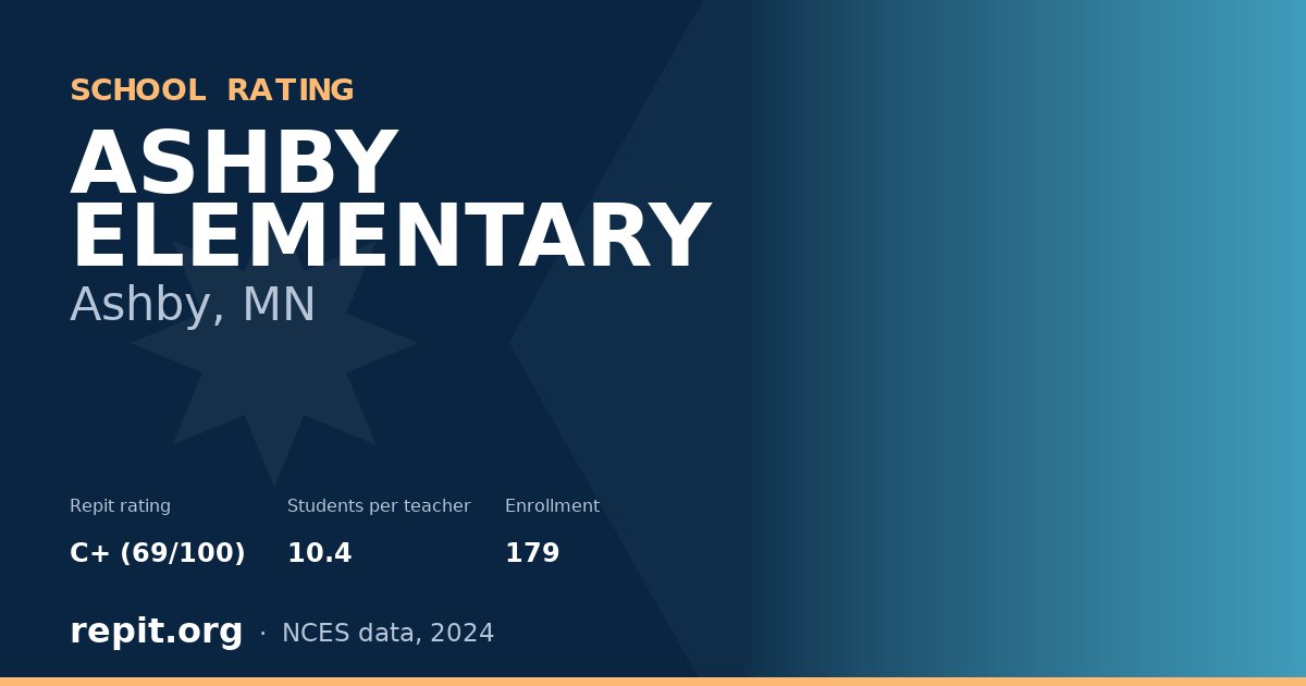 ASHBY ELEMENTARY, Ashby, MN — Repit school rating C+ (69/100)