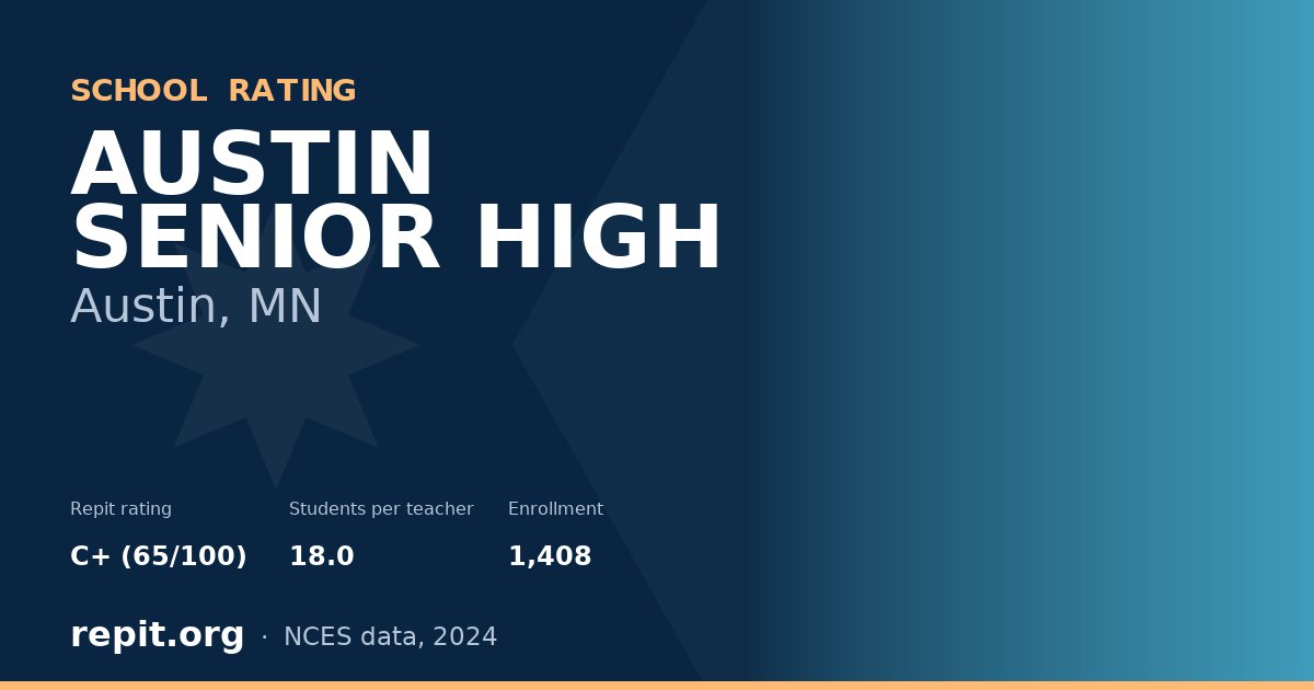 AUSTIN SENIOR HIGH, Austin, MN — Repit school rating C+ (65/100)