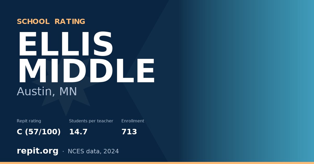 ELLIS MIDDLE, Austin, MN — Repit school rating C (57/100)