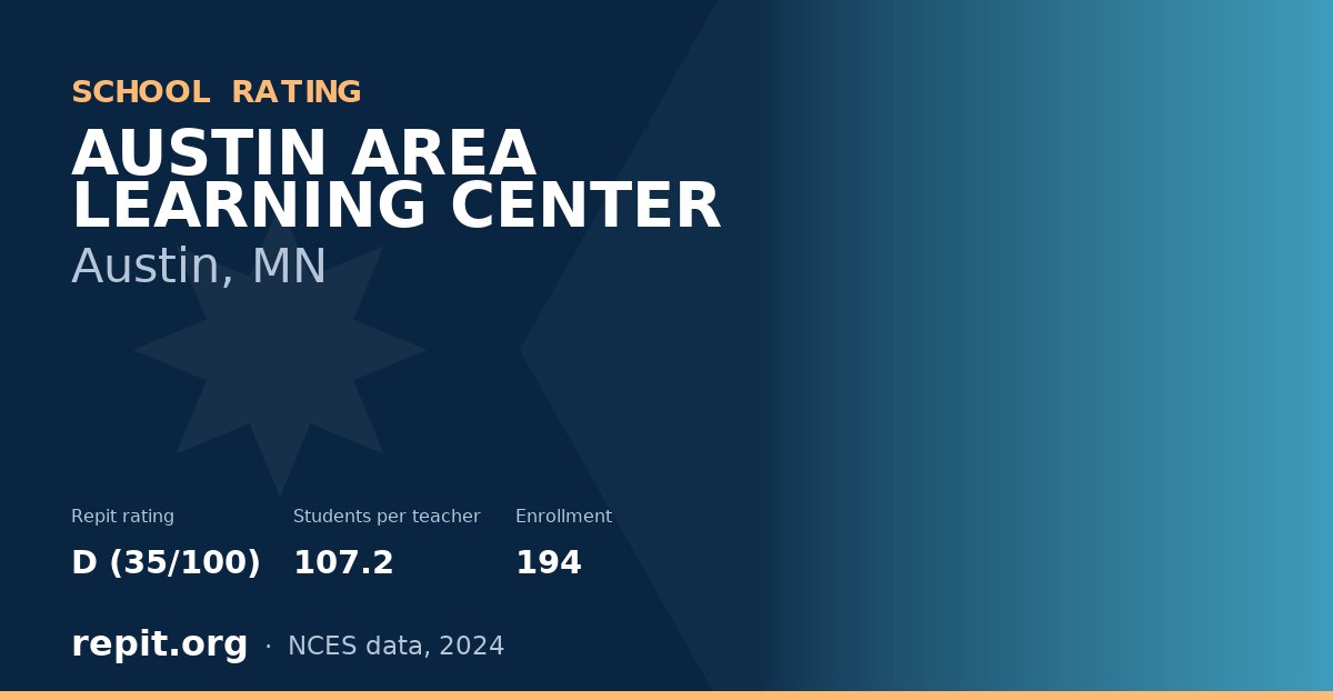 AUSTIN AREA LEARNING CENTER, Austin, MN — Repit school rating D (35/100)