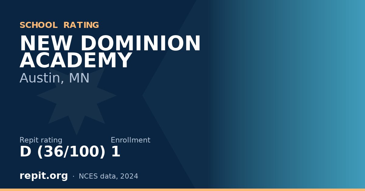 NEW DOMINION ACADEMY, Austin, MN — Repit school rating D (36/100)