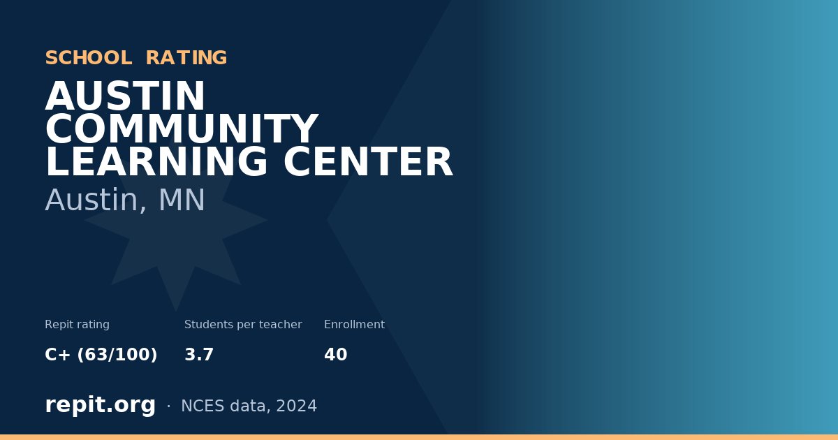 AUSTIN COMMUNITY LEARNING CENTER, Austin, MN — Repit school rating C+ (63/100)