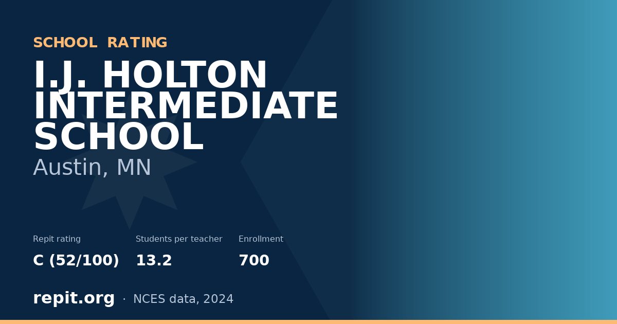 I.J. HOLTON INTERMEDIATE SCHOOL, Austin, MN — Repit school rating C (52/100)