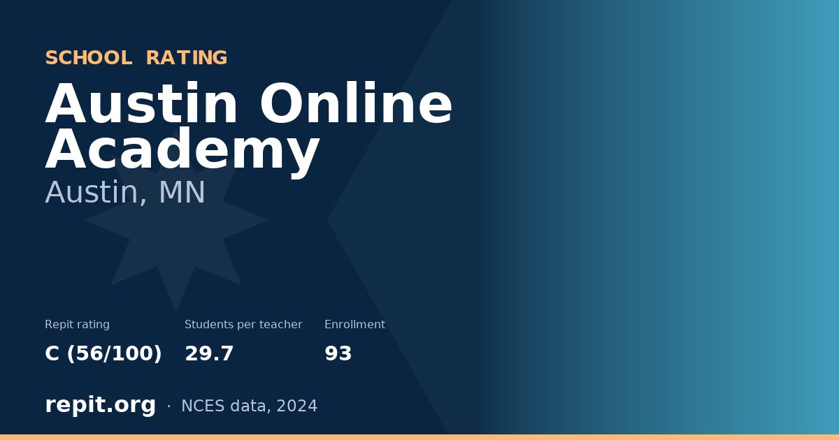 Austin Online Academy, Austin, MN — Repit school rating C (56/100)