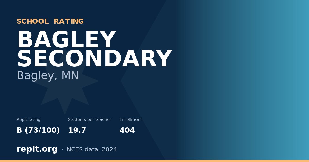 BAGLEY SECONDARY, Bagley, MN — Repit school rating B (73/100)