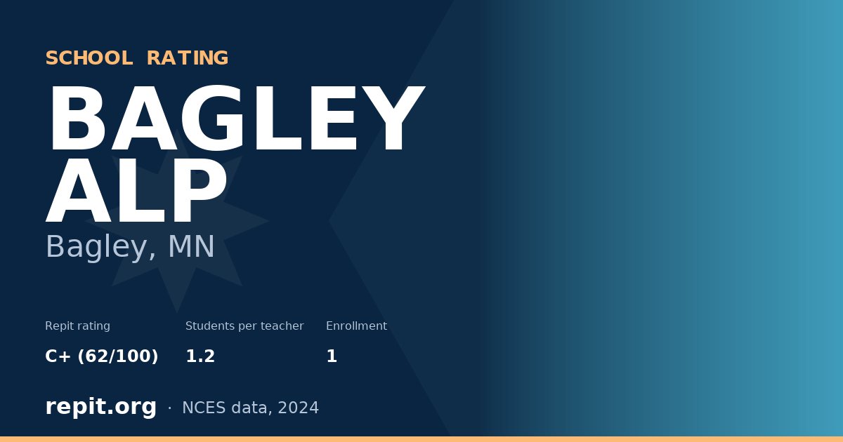 BAGLEY ALP, Bagley, MN — Repit school rating C+ (62/100)