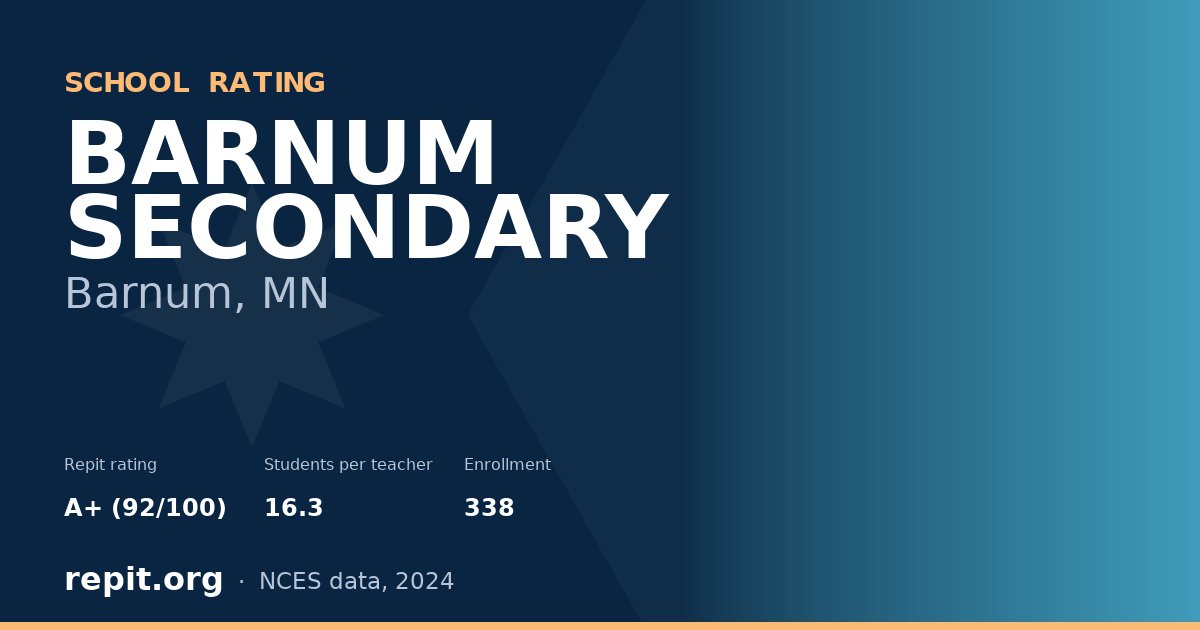 BARNUM SECONDARY, Barnum, MN — Repit school rating A+ (92/100)