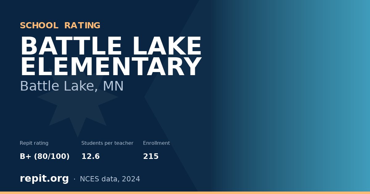 BATTLE LAKE ELEMENTARY, Battle Lake, MN — Repit school rating B+ (80/100)