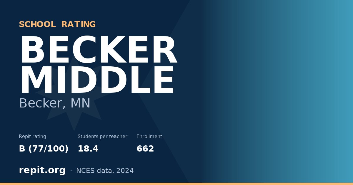 BECKER MIDDLE, Becker, MN — Repit school rating B (77/100)