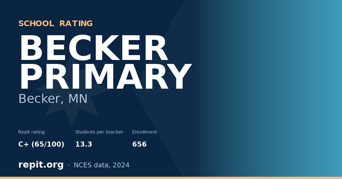 BECKER PRIMARY, Becker, MN — Repit school rating C+ (65/100)