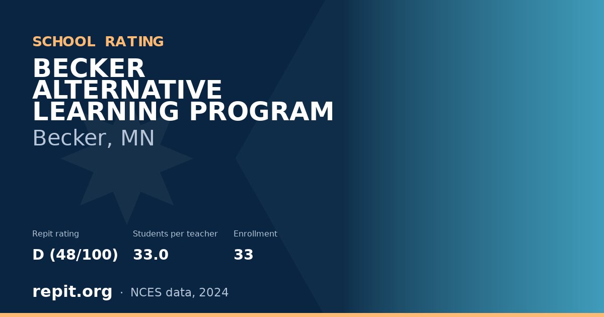 BECKER ALTERNATIVE LEARNING PROGRAM, Becker, MN — Repit school rating D (48/100)