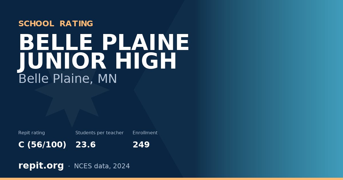 BELLE PLAINE JUNIOR HIGH, Belle Plaine, MN — Repit school rating C (56/100)