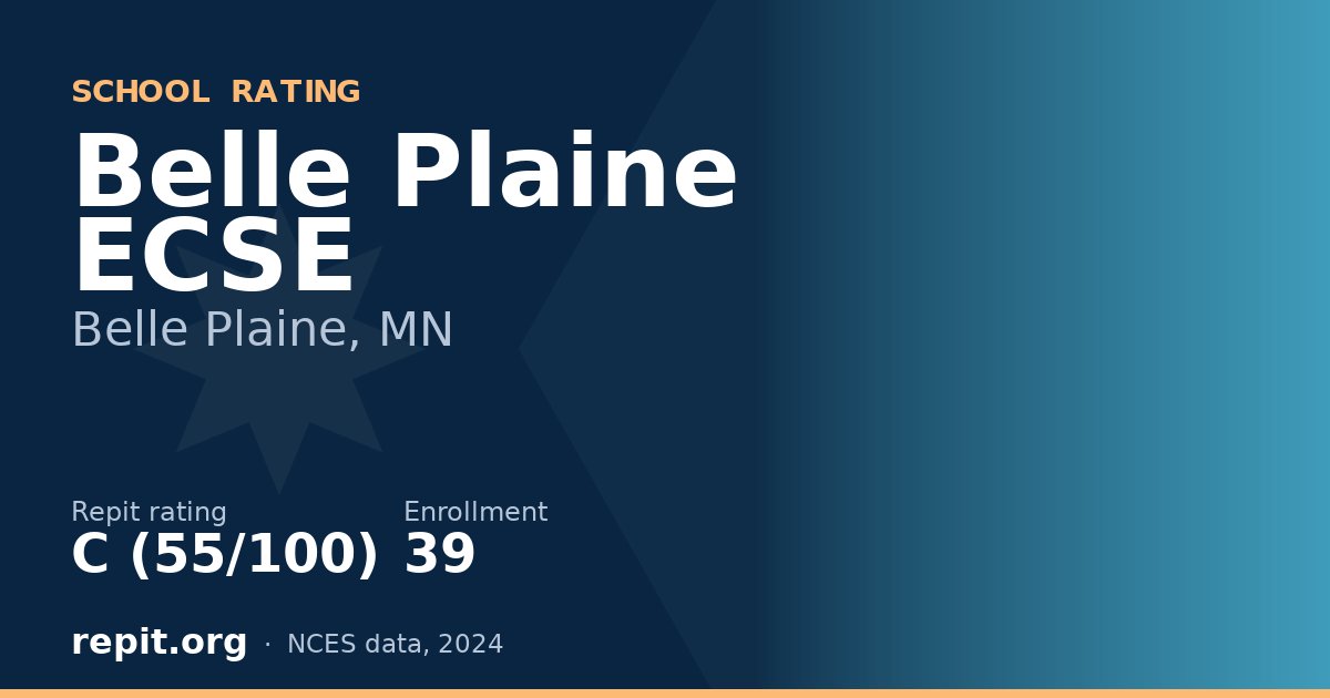 Belle Plaine ECSE, Belle Plaine, MN — Repit school rating C (55/100)