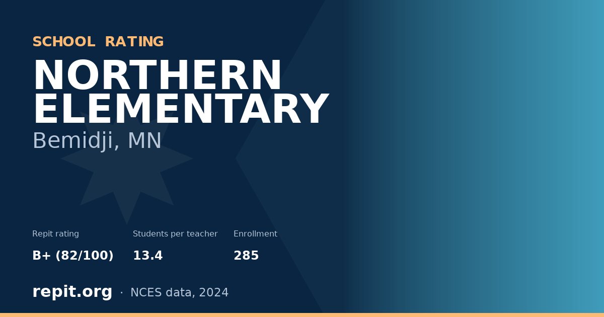NORTHERN ELEMENTARY, Bemidji, MN — Repit school rating B+ (82/100)