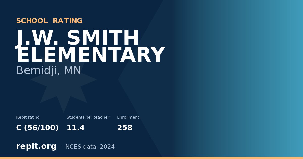 J.W. SMITH ELEMENTARY, Bemidji, MN — Repit school rating C (56/100)