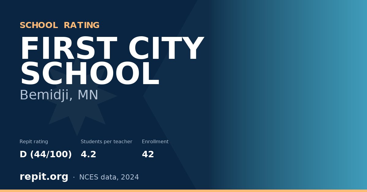FIRST CITY SCHOOL, Bemidji, MN — Repit school rating D (44/100)