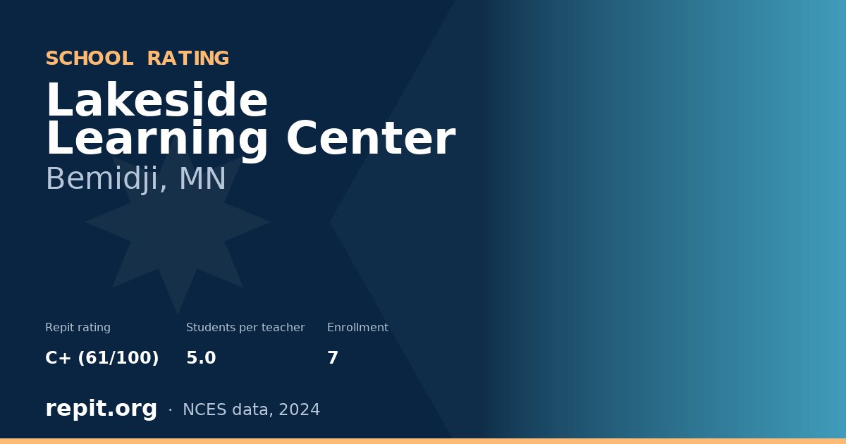 Lakeside Learning Center, Bemidji, MN — Repit school rating C+ (61/100)