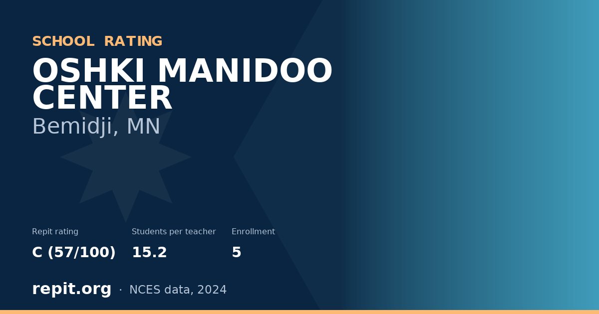 OSHKI MANIDOO CENTER, Bemidji, MN — Repit school rating C (57/100)
