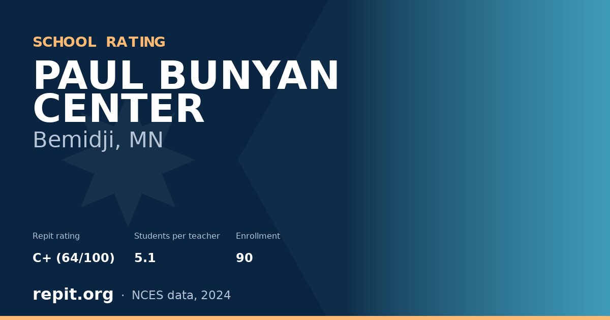 PAUL BUNYAN CENTER, Bemidji, MN — Repit school rating C+ (64/100)