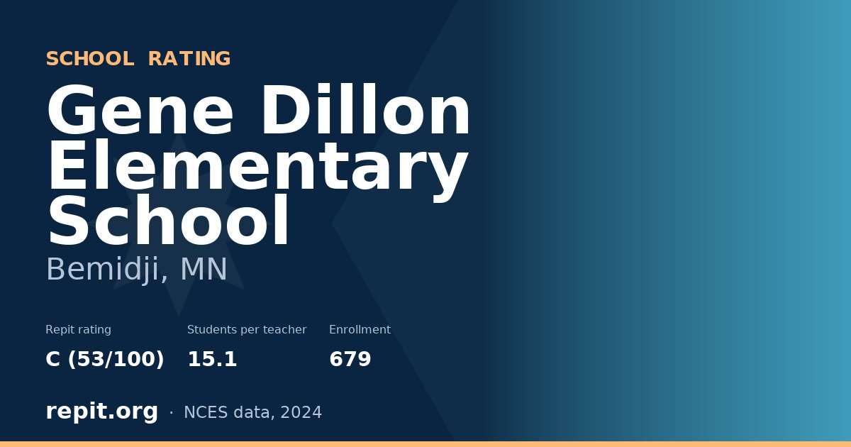Gene Dillon Elementary School, Bemidji, MN — Repit school rating C (53/100)
