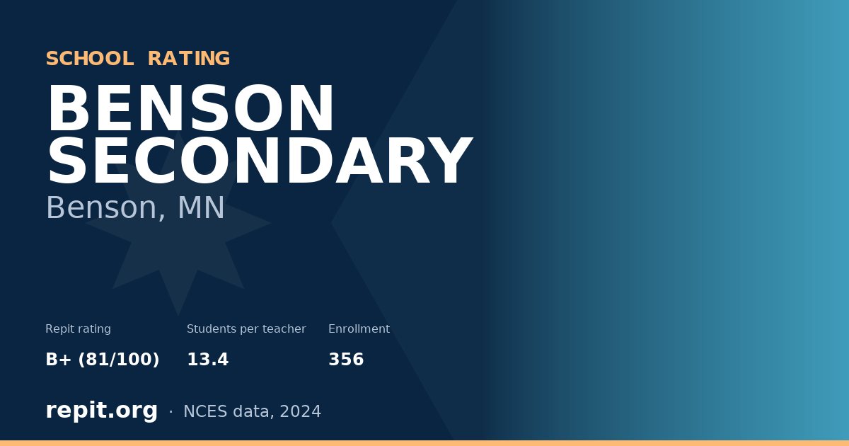BENSON SECONDARY, Benson, MN — Repit school rating B+ (81/100)