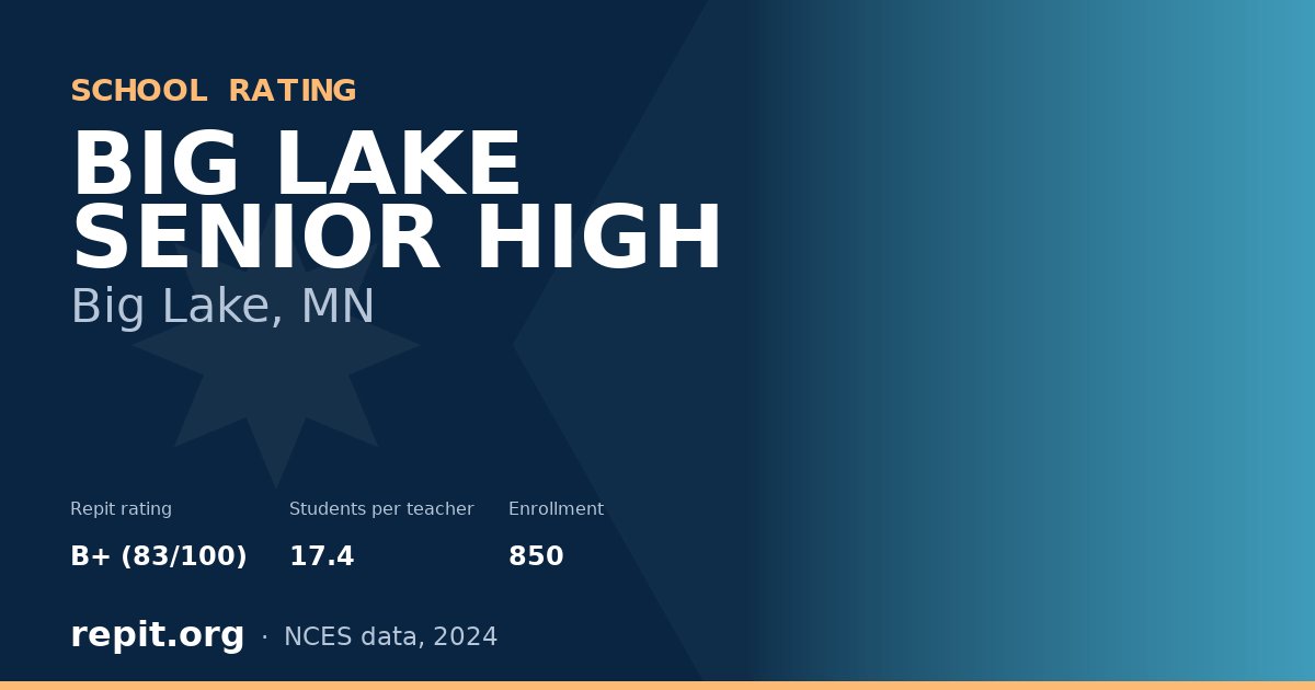 BIG LAKE SENIOR HIGH, Big Lake, MN — Repit school rating B+ (83/100)