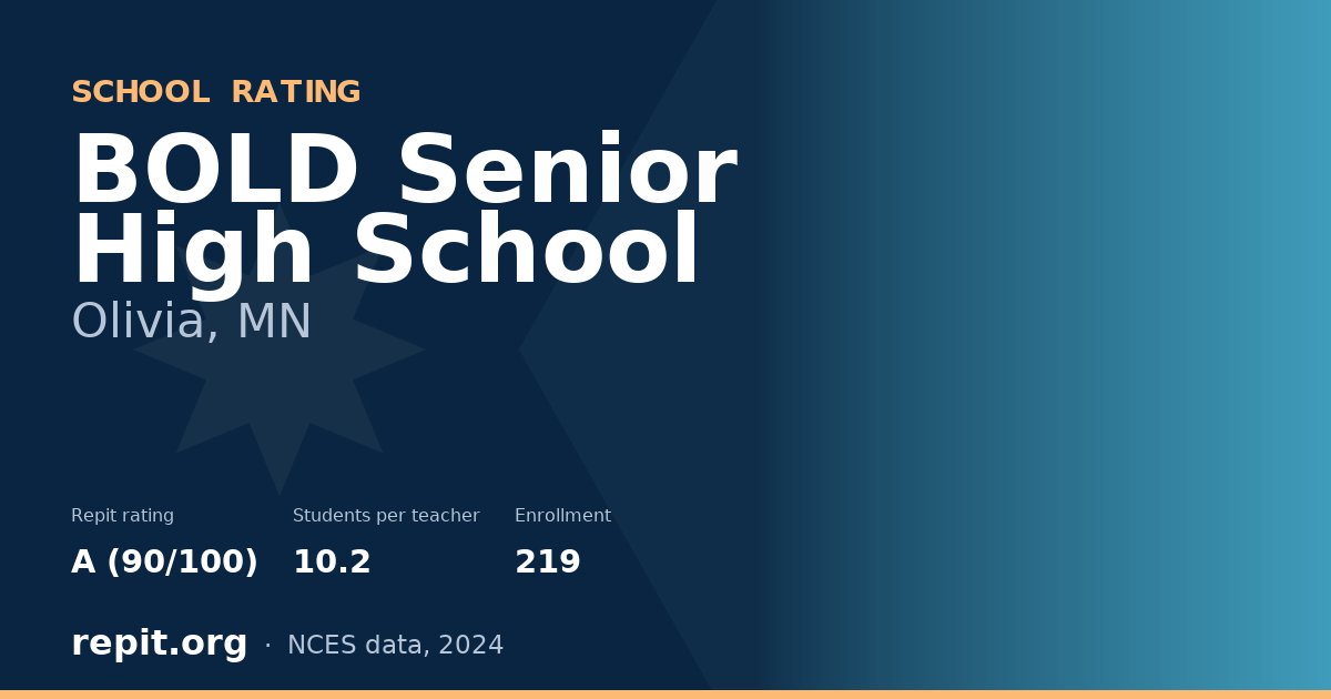 BOLD Senior High School, Olivia, MN — Repit school rating A (90/100)