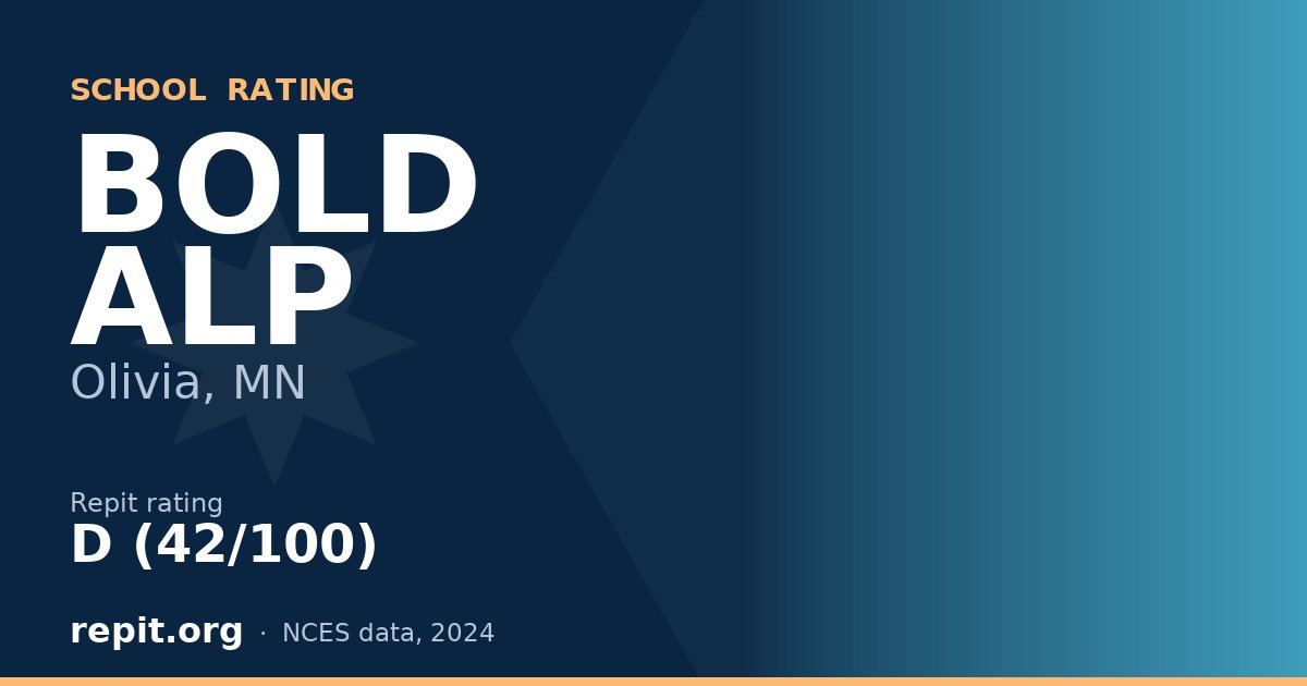 BOLD ALP, Olivia, MN — Repit school rating D (42/100)