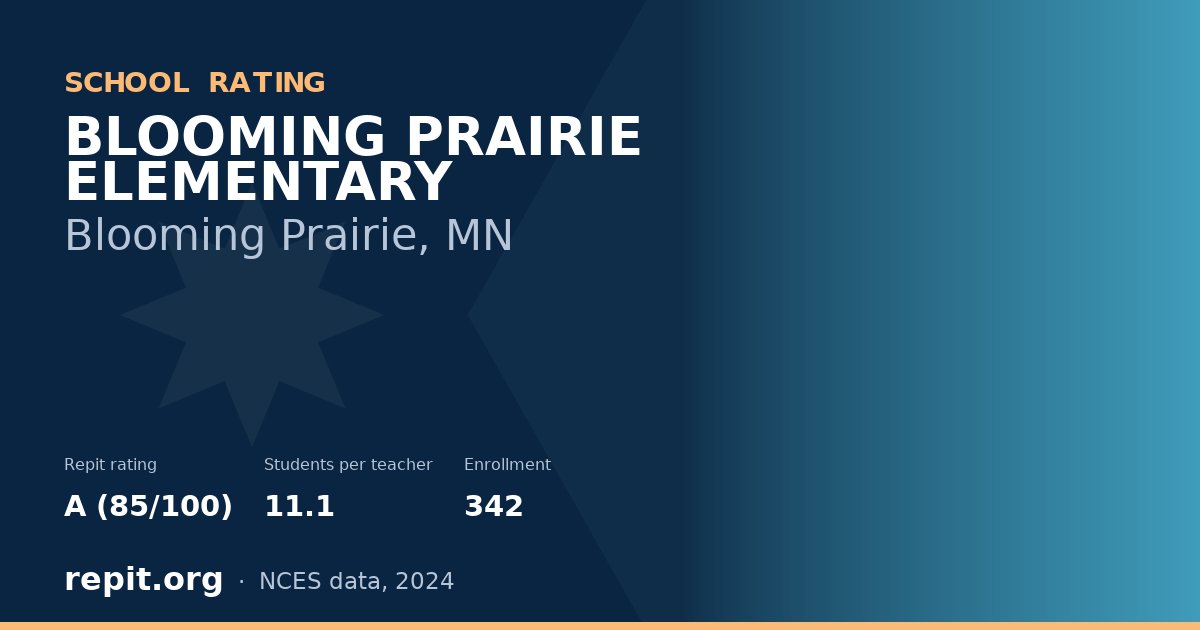 BLOOMING PRAIRIE ELEMENTARY, Blooming Prairie, MN — Repit school rating A (85/100)