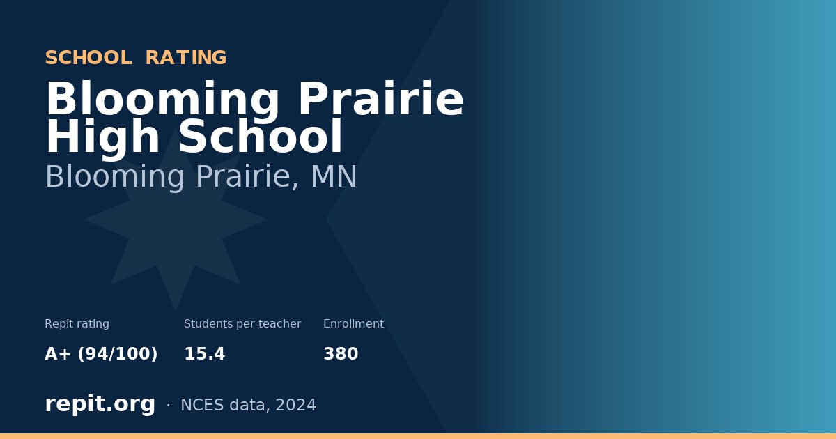 Blooming Prairie High School, Blooming Prairie, MN — Repit school rating A+ (94/100)