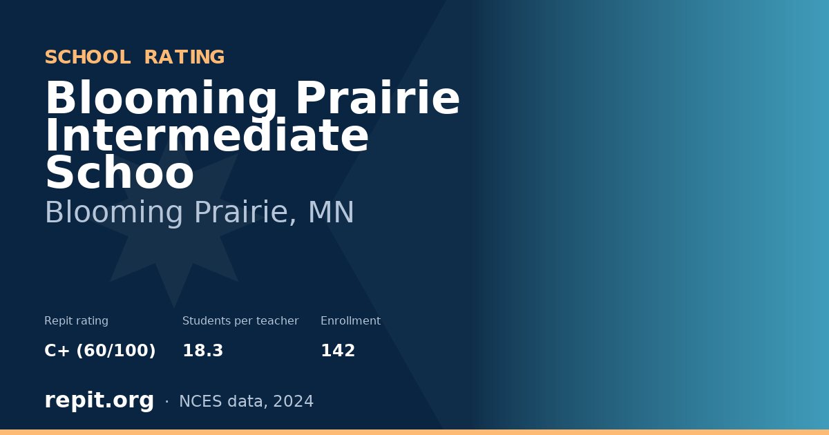 Blooming Prairie Intermediate Schoo, Blooming Prairie, MN — Repit school rating C+ (60/100)