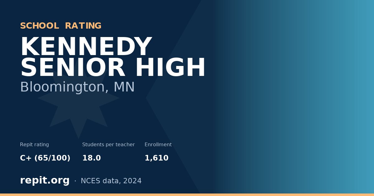 KENNEDY SENIOR HIGH, Bloomington, MN — Repit school rating C+ (65/100)