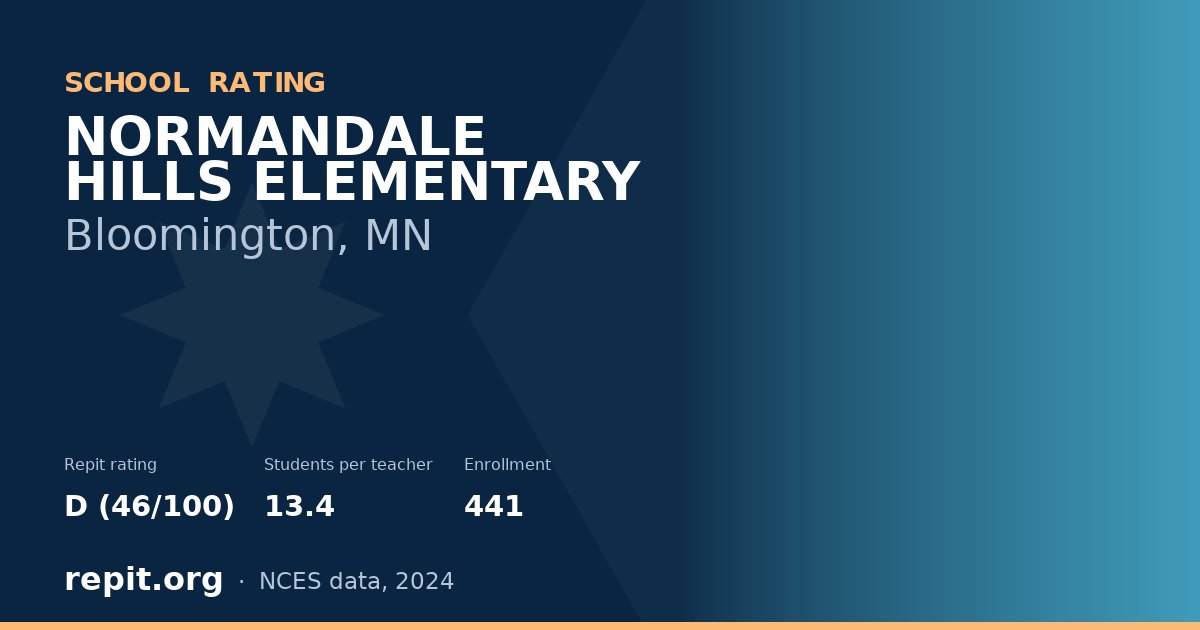 NORMANDALE HILLS ELEMENTARY, Bloomington, MN — Repit school rating D (46/100)
