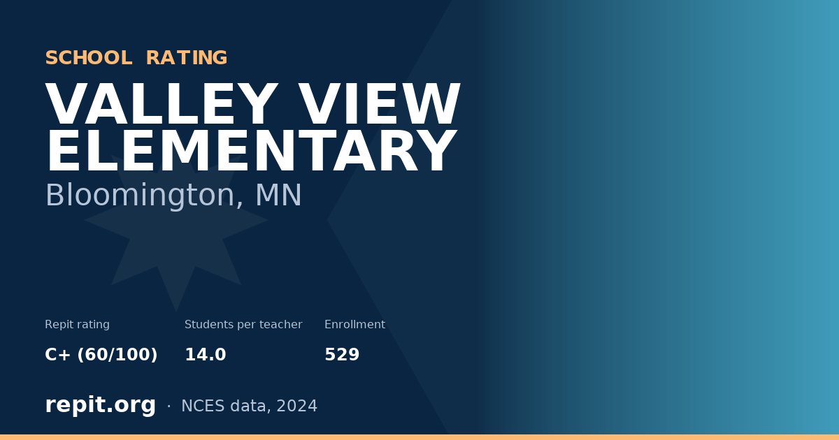 VALLEY VIEW ELEMENTARY, Bloomington, MN — Repit school rating C+ (60/100)