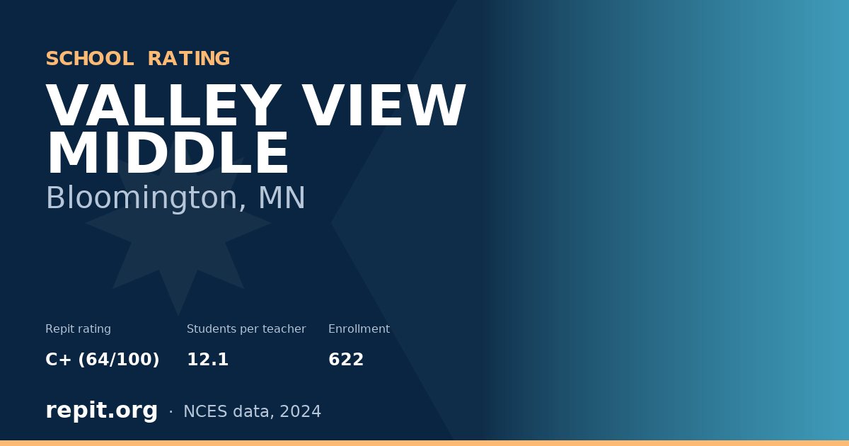 VALLEY VIEW MIDDLE, Bloomington, MN — Repit school rating C+ (64/100)