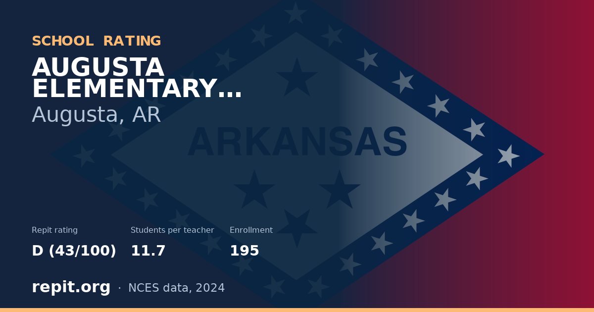 AUGUSTA ELEMENTARY SCHOOL, Augusta, AR — Repit school rating D (43/100)