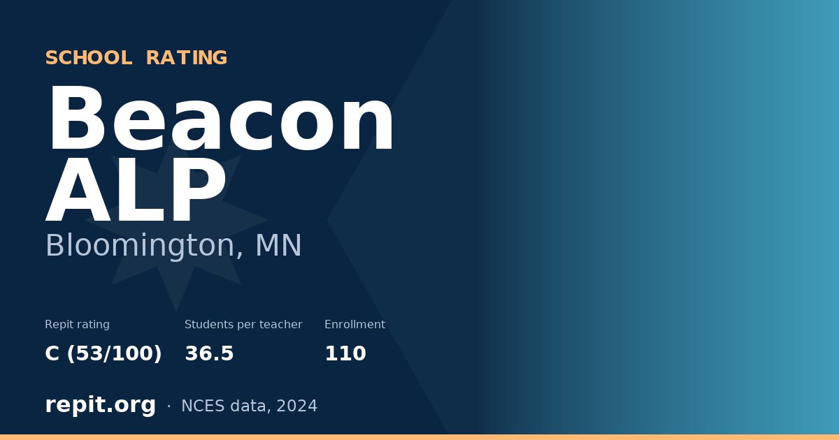 Beacon ALP, Bloomington, MN — Repit school rating C (53/100)