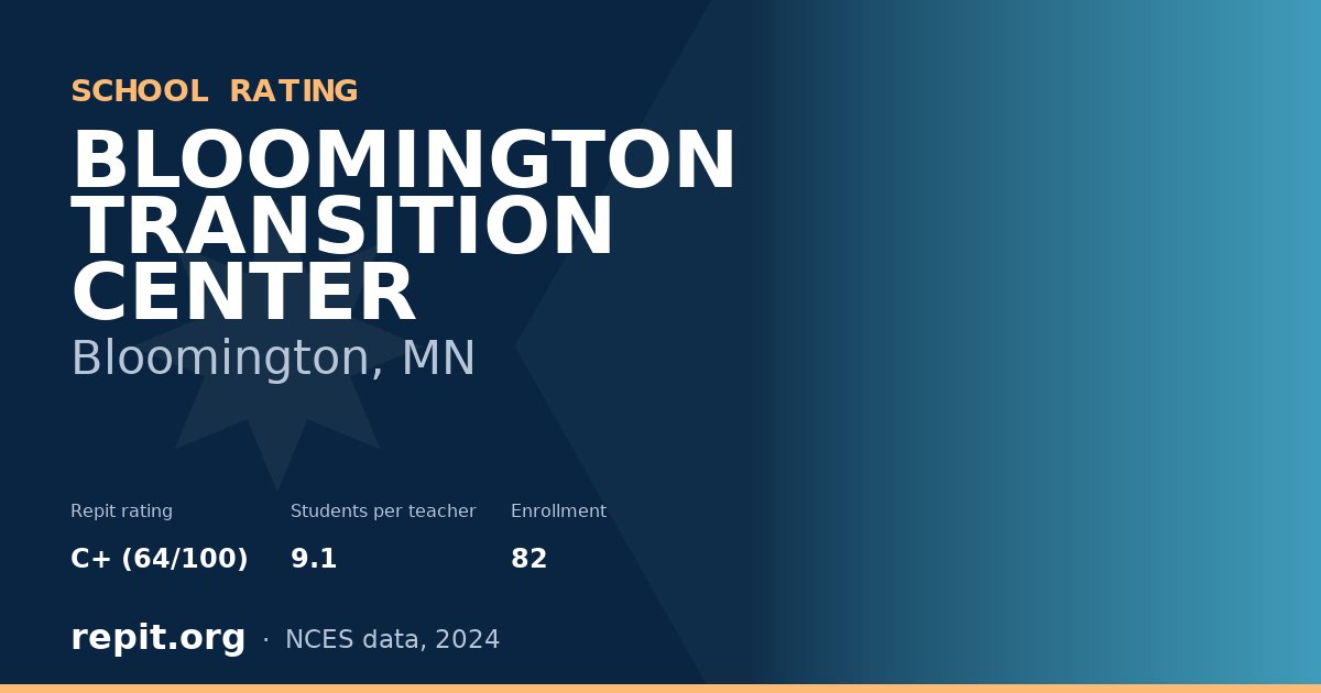BLOOMINGTON TRANSITION CENTER, Bloomington, MN — Repit school rating C+ (64/100)