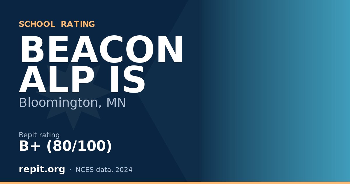 BEACON ALP IS, Bloomington, MN — Repit school rating B+ (80/100)