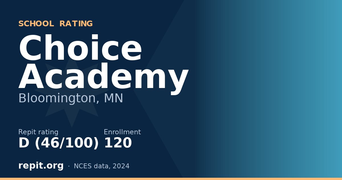 Choice Academy, Bloomington, MN — Repit school rating D (46/100)