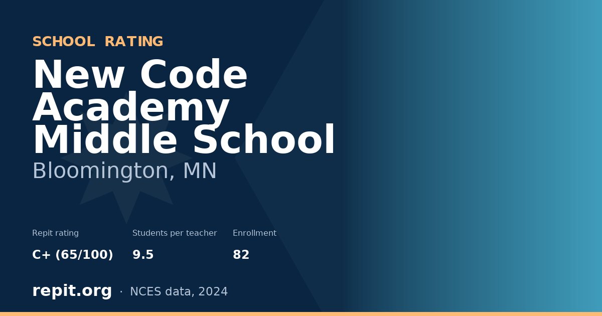 New Code Academy Middle School, Bloomington, MN — Repit school rating C+ (65/100)