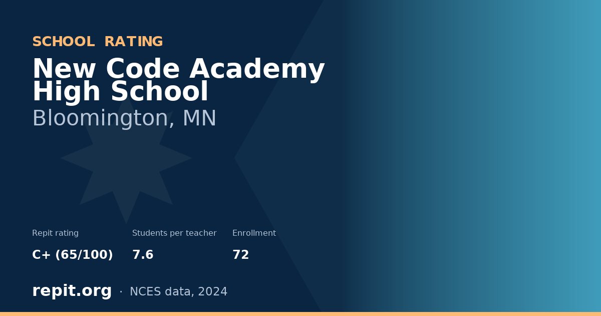New Code Academy High School, Bloomington, MN — Repit school rating C+ (65/100)