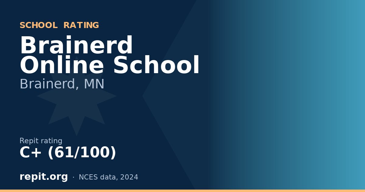 Brainerd Online School, Brainerd, MN — Repit school rating C+ (61/100)