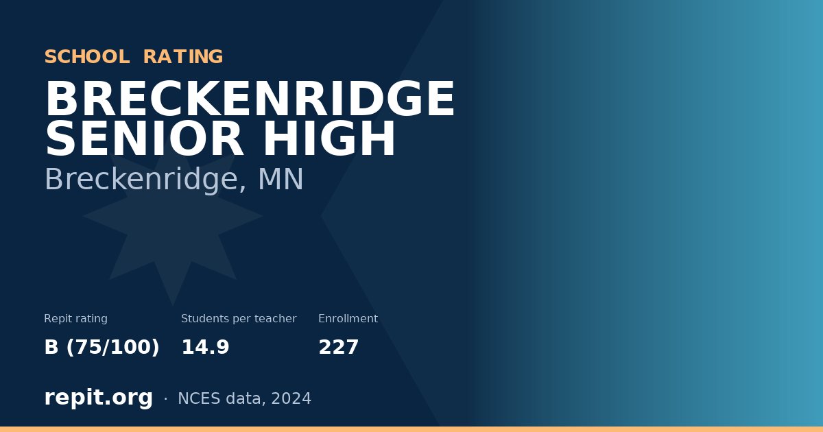 BRECKENRIDGE SENIOR HIGH, Breckenridge, MN — Repit school rating B (75/100)