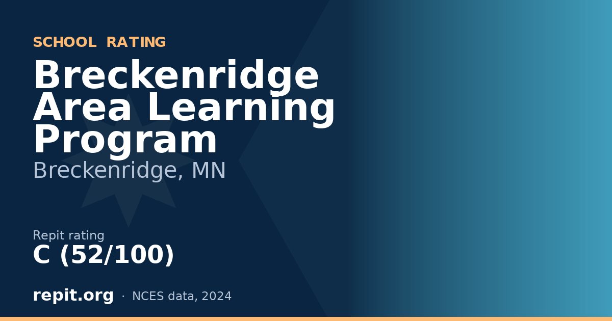 Breckenridge Area Learning Program, Breckenridge, MN — Repit school rating C (52/100)