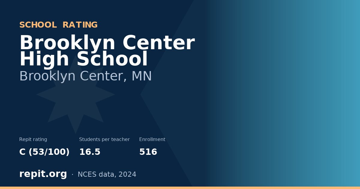 Brooklyn Center High School, Brooklyn Center, MN — Repit school rating C (53/100)