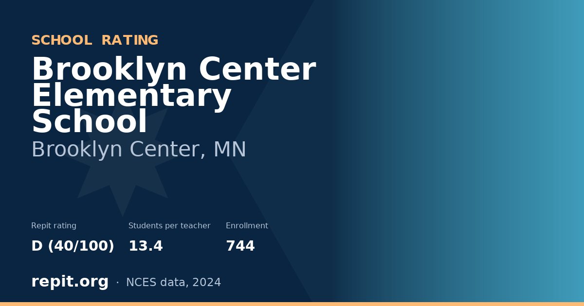 Brooklyn Center Elementary School, Brooklyn Center, MN — Repit school rating D (40/100)