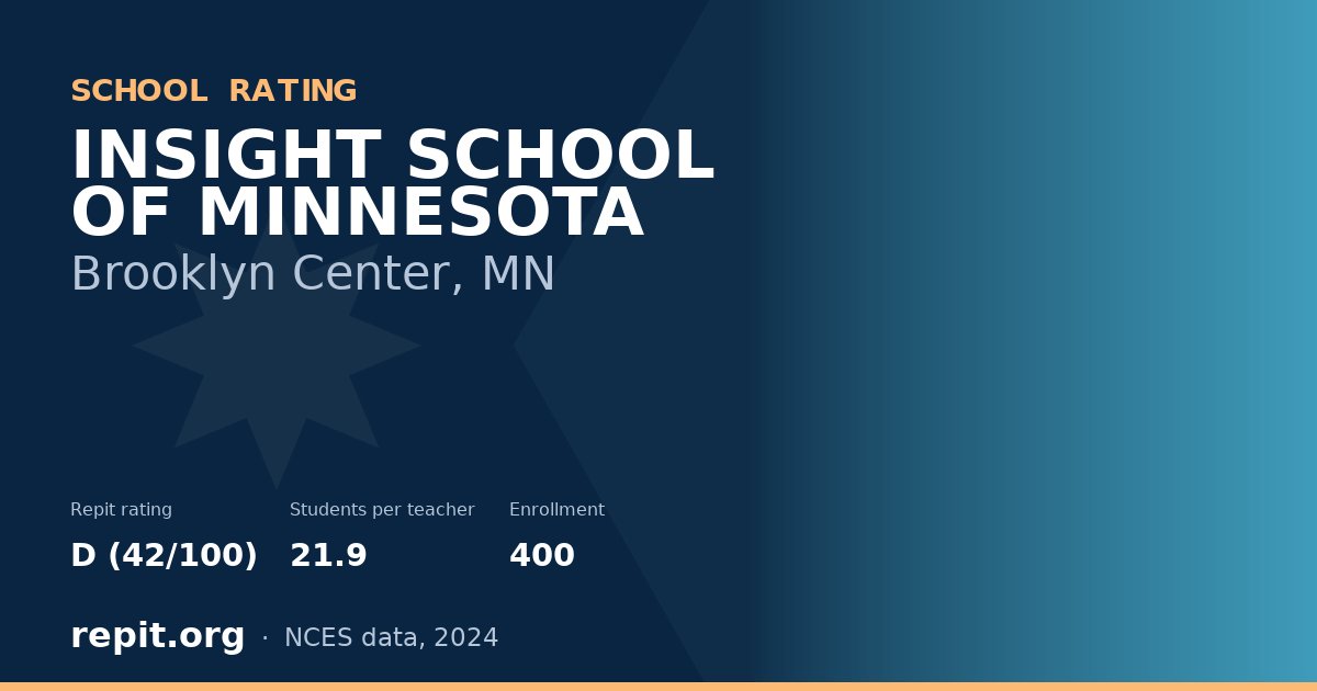 INSIGHT SCHOOL OF MINNESOTA, Brooklyn Center, MN — Repit school rating D (42/100)